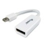 Hub USB Equip 133440 Bianco (1 Unità)