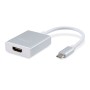 Adattatore USB-C con HDMI Equip 133452 Bianco 4K Ultra HD