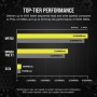 Hard Disk Corsair MP700 2 TB SSD