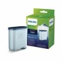 Filtro per brocca filtrante Philips Caffettiera