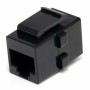 Connettore RJ45 Startech C6KEYCOUPLER Nero