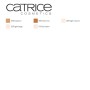 Correttore Viso Liquid Camouflage Catrice (5 ml)