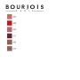 Rossetti Rouge Velvet Ink Bourjois (3,5 ml)