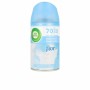 Ricariche Per Diffusore Elettrico Air Wick Fiori (250 ml)