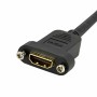 Cavo HDMI Startech HDMIPNLFM3      Nero