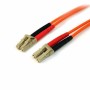 Cavo fibra ottica Startech 50FIBLCSC2 10 m