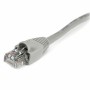 Cavo di Rete Rigido UTP Categoria 6 Startech RJ45SPLITTER 0,33 m