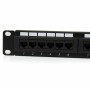 Patch Panel 24 Porte UTP Categoria 6 Startech C6PANEL24