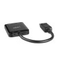 Adattatore Mini DisplayPort con HDMI LINDY 38430