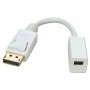 Adattatore Mini DisplayPort con DisplayPort LINDY 41060 Bianco