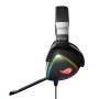 Cuffie Asus ROG Delta